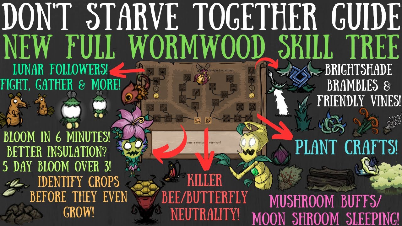 (Beta) FULL Wormwood Skill Tree Breakdown! Bloom Buffs, Crafts, More