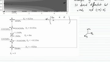 Lectures 14-15 (Video 2)