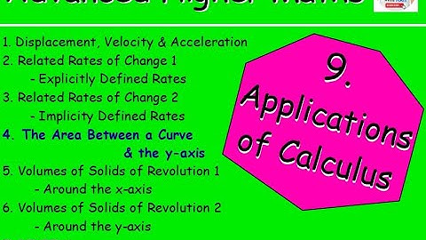 9.4 Applications of Calculus 4: Area Between a Curve & The Y-Axis -  Advanced Higher Maths Lessons