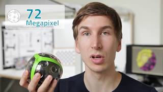 360 4K AND HD CAMERAS 2016