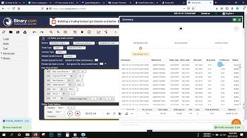 L B DIGIT DIFFER 0 61 binary bot* Small amount No Loss.Profited