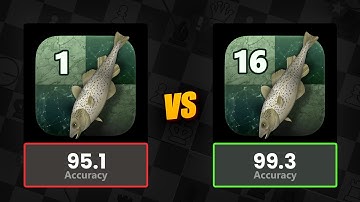 Stockfish 1 vs Stockfish 16! #chess #chesscom #chessgame