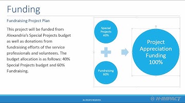 PowerPoint 2013 Insert SmartArt Graphic