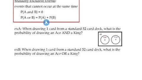 11.3 Probability Of Multiple Events
