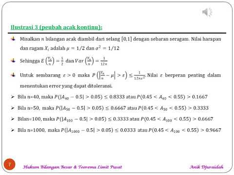 Video: Apa hukum lemah bilangan besar?