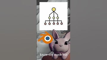 Easy UVing for Hair with Blender Curves! #Blender #blendertutorial #3Dart #3dmodeling