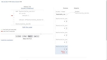 Visualisation des appels récursifs lors de l