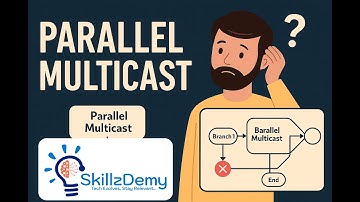 🧵 SAP CI Parallel Multicast Explained | Independent Branches, Splitter Failures & Stop on Exception