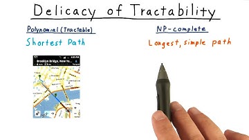 Delicacy of Tractability - Georgia Tech - Computability, Complexity, Theory: Complexity