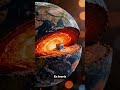 Si el Sol se apagara ahora mismo, ¿cuánto tiempo tendríamos?