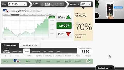 Binary Options No Minimum Deposit | Forex Binary Options Demo Account 2014