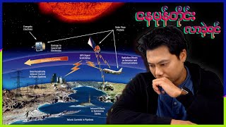 နေမုန်တိုင်း (Solar Storm) ဆိုတာ?