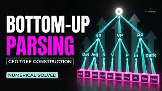 Bottom-Up Parsing in CFG | Shift-Reduce Parsing & Parse Tree Construction (Solved Numerical) | NLP