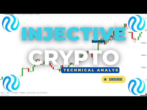 ALERT!! : INJECTIVE (INJ) COIN TECHNICAL PRICE PREDICTION ANALYSIS.... IS THIS A BULLISH BUY?