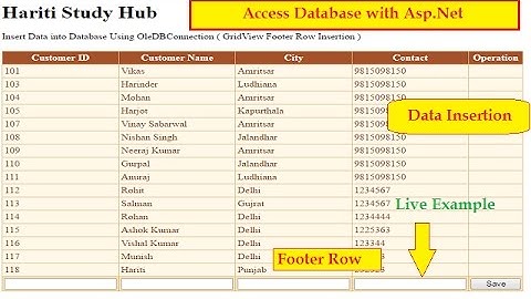 Insert Data into Access Database Through GridView Footer Row TextBoxes in Asp.Net C# | Hindi | Learn