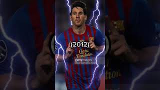 Messi Transformation