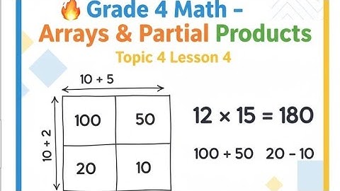 🔥 Grade 4 Math – Arrays & Partial Products | Topic 4 Lesson 4