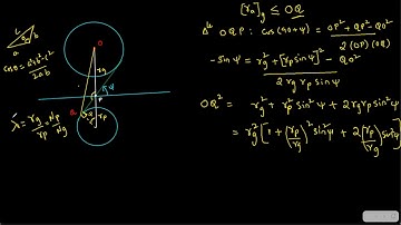 INTERFERENCE IN GEARS ( MINIMUM NUMBER OF TEETH) PART-2 || KINEMATICS OF MACHINES ||