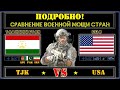 🇹🇯🇮🇷🇵🇰🇦🇫 Таджикистан VS США /Альянс с Иран Пакистан Афганистан Армия 2021 Сравнение военной мощи