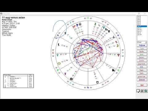 Video: Formanı necə düzəltmək olar: 8 addım (şəkillərlə)