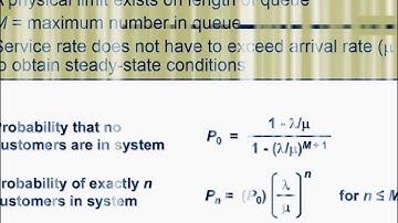 Waiting Line Analysis for Service Improvement