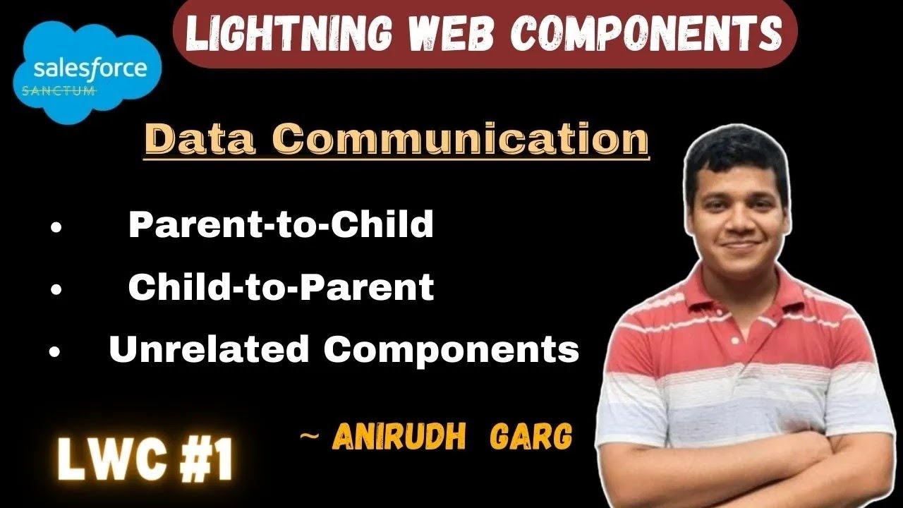 Communication between Lightning Web Components | Parent Child Unrelated ...
