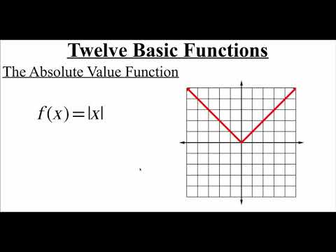 1.3.1 Twelve Basic Functions