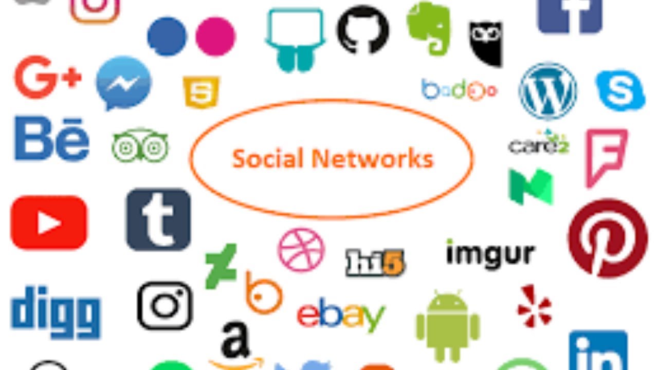 Социальные сети категории. В социальных сетях. Первая социальная сеть. Картинки на тему социальные сети. Социальные сети логотипы и названия.