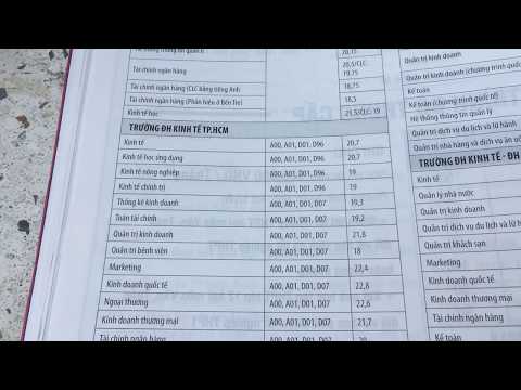 Video #31. Điểm chuẩn Đại học Kinh Tế TPHCM - youtube