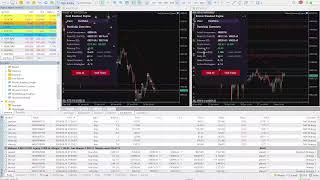 This Stream ends when I doubled (or lost) my Account (10,000 Euro)