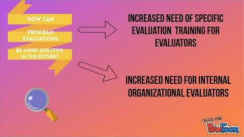 Program Evaluation