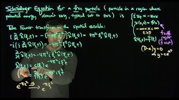 The Schrodinger Equation for a Free Particle: The Solution Via the Fourier Transform