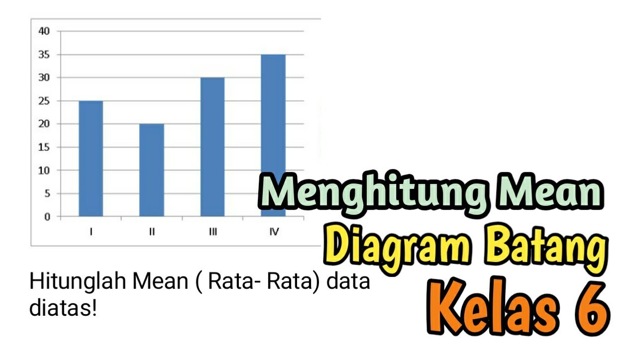 #mean | cara menghitung rata-rata (mean) data tunggal dalam bentuk ...