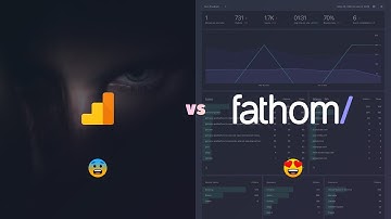 Introducing Fathom, a wonderful GDPR, CCPA and PECR privacy-conscious Google Analytics alternative