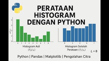 Perataan Histogram menggunaka python | Pengolahan Citra digital