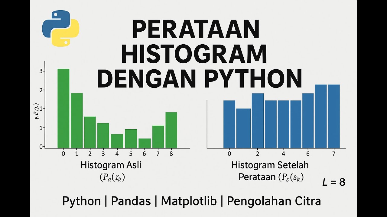 Perataan Histogram menggunaka python | Pengolahan Citra digital - YouTube