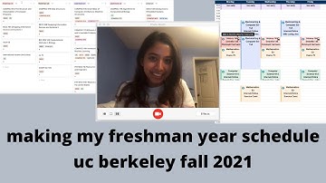 creating my freshman year schedule at uc berkeley as an eecs major and data science minor