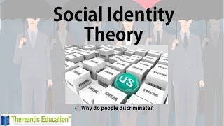 Social identity theory - A full summary and evaluation - IB Psychology