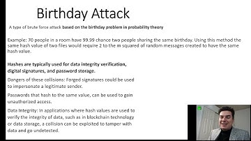 Hash collision, Preimage Attack, Birthday Attack