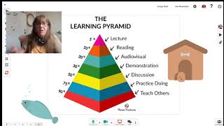 GED Online Live Classroom