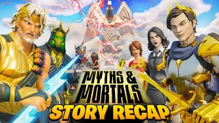 Fortnite Storyline Recap | SEASON 2 