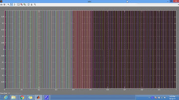 PWM current controller in Matlab Simulink
