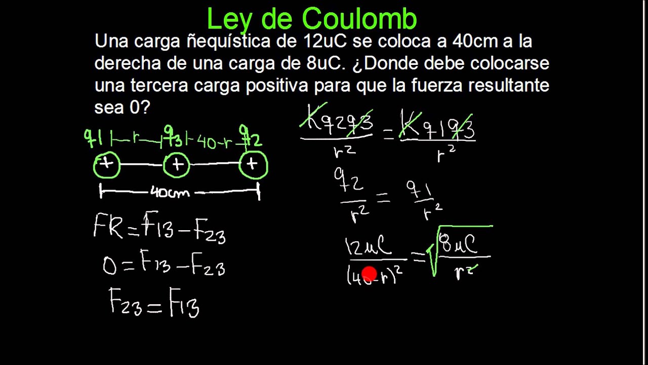 Ley de Coulomb Tres Cargas Puntuales Ejercicio 2 YouTube Ley de Coulomb Tres Cargas Puntuales Ejercicio 2 YouTube