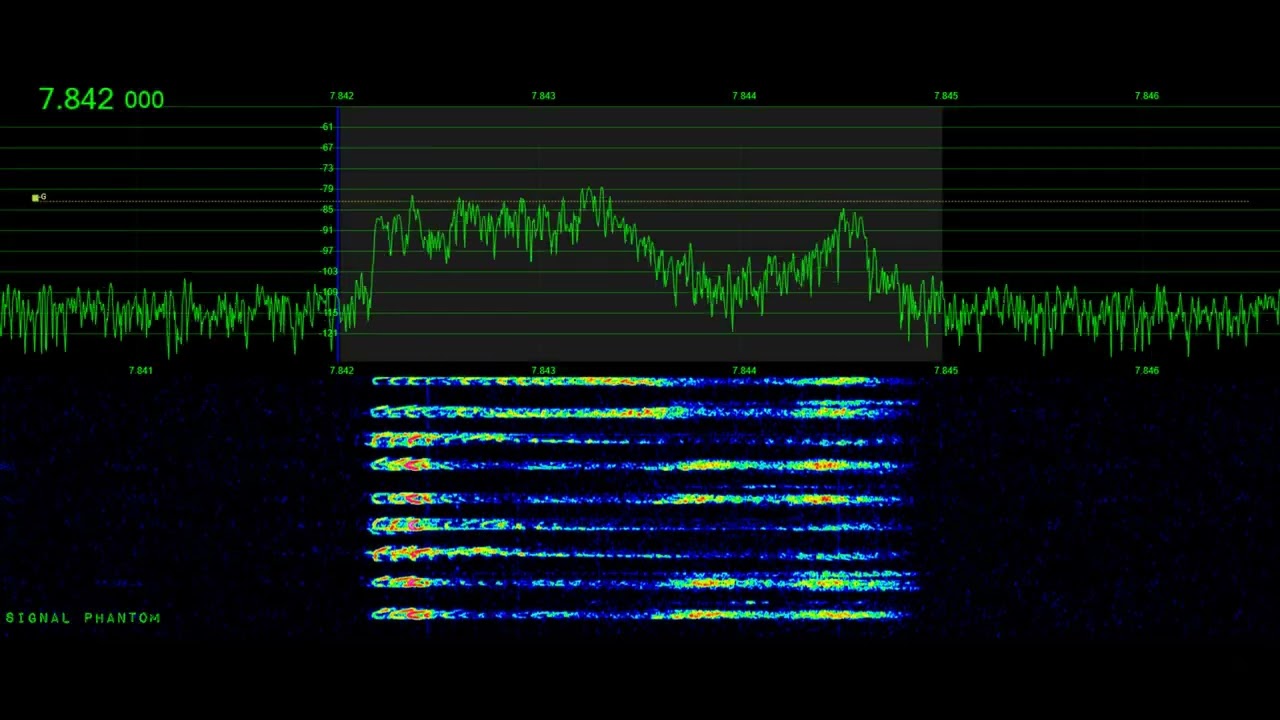 Iran Numbers Station V32 New Frequency 7842 kHz | Signal Phantom