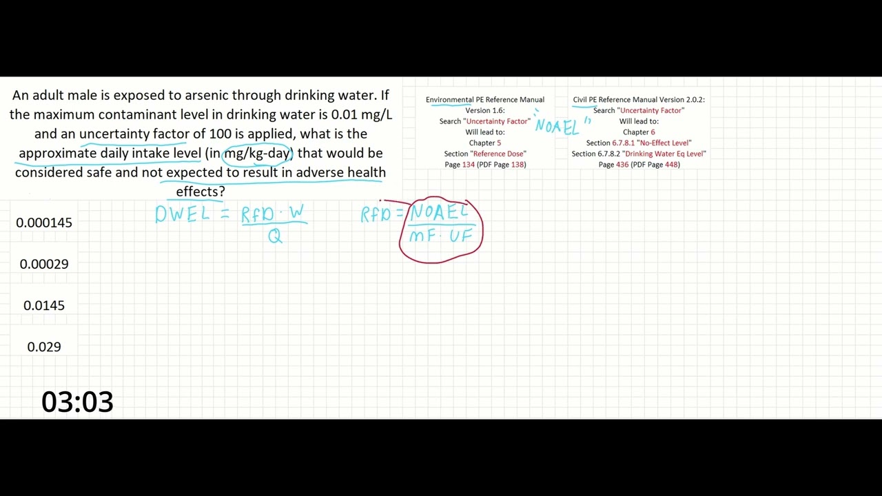 PE Exam Practice Problem #98: Water Resources/Environmental | NOAEL, DWEL, Ref Dose, Intake Rates