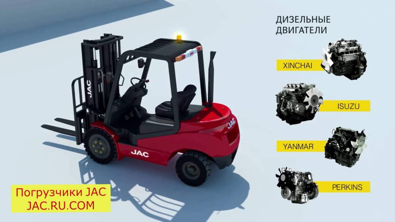 Погрузчик вилочный jac cpcd30 периодичность обслуживания