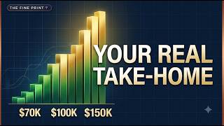 Every Salary Level in Australia: Your Real Take-Home in 2026-27