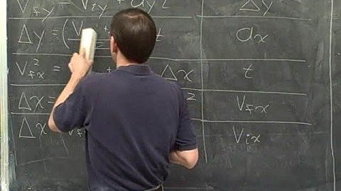 Physics: One-dimensional kinematics (5)