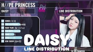 Hpe Princess - Daisy - Line Distribution