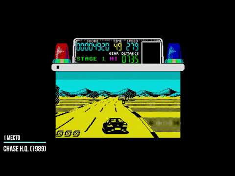 Топ 10 игр ZX Spectrum по версии читателей английского журнала Your Sinclair